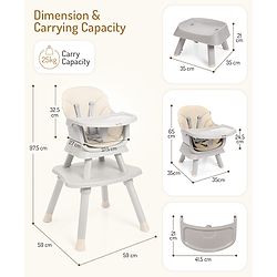 Bonfino Bliss 6-in-1 High Chair - Convertible Booster & Dining Chair, Study & Game Table with Removable Game Tray with Grooves - Grey| Anti-skid Legs| Removable Seat Cover| 5-point Safety Harness