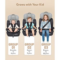 Bonfino Secure Ride Forward Facing Isofix Car Seat, Flame Resistant Fabric, Breathable Cover, Padded Shoulder| Washable Cover