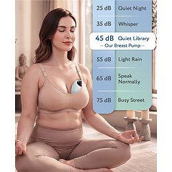 Bonfino Wearable Electric Breast Pump with 4 Operating Modes| 285mmHg Hospital-Grade Suction| 10 Suction Levels| Quiet & Discreet| Leak Proof| 180ml| 150mins In Single Charge| USB Charging|Trendy Case