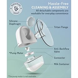 Bonfino Wearable Electric Breast Pump with 4 Operating Modes| 285mmHg Hospital-Grade Suction| 10 Suction Levels| Quiet & Discreet| Leak Proof| 180ml| 150mins In Single Charge| USB Charging|Trendy Case
