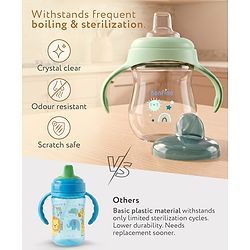 Bonfino My First Grip & Sip Cup 150ml - Blue| 6 Months+| Soft Spout Tritan Sipper| Spill-Proof Training Cup| Gentle on Gums| Easy-Grip Handles| Smooth Controlled Flow| Travel-Friendly| Measuring Scale