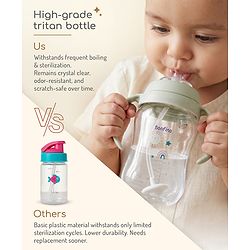 Bonfino My First Grip & Sip Cup 150ml - Blue| 6 Months+| Soft Spout Tritan Sipper| Spill-Proof Training Cup| Gentle on Gums| Easy-Grip Handles| Smooth Controlled Flow| Travel-Friendly| Measuring Scale