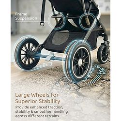 Bonfino Triton Ace Landscape Stroller with Reversible Handle - Black| Safety Harness| Suspension Wheels| Swivel Lock| Linked Brake| Reclining Seat| Adjustable Leg Rest| Foldable Canopy