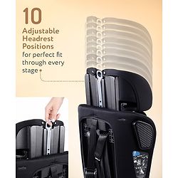 Bonfino Secure Ride Flexi Foldable ISOFIX Forward Facing Car Seat Black| iSize & R129 Certified| Top Tether| SPS Side Protection| Adjustable Headrest & Harness| Foldable & Space-Saving| 4-12 years