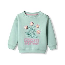 Bonfino Knit Winter Wear Suit with Full Sleeves and Floral Applique in Aqua Blue